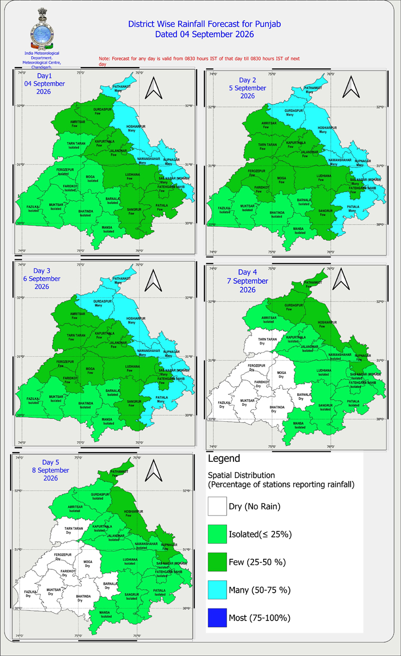 PunjabKesari